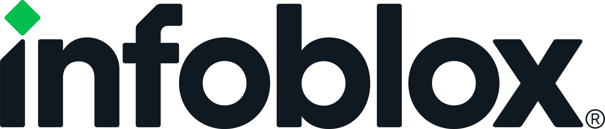 Infoblox